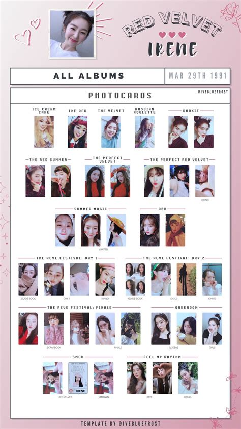 Introduction to Red Velvet Photocard Templates