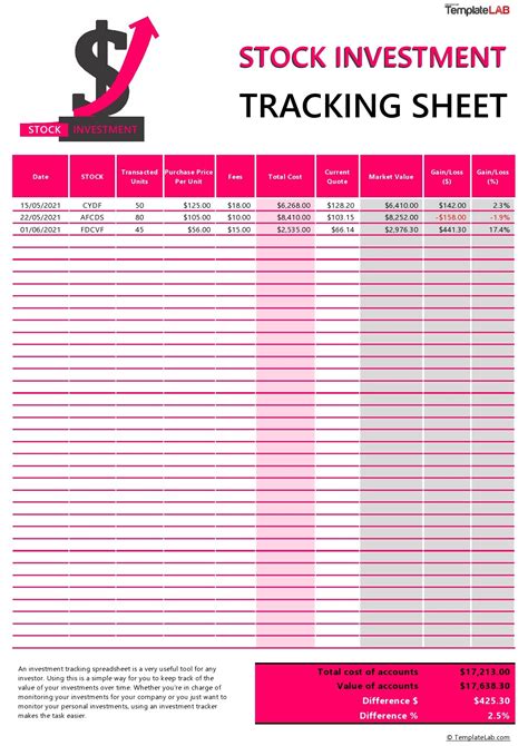 Investment Tracker Template