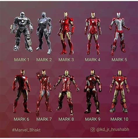 Iron Man Suit Variations