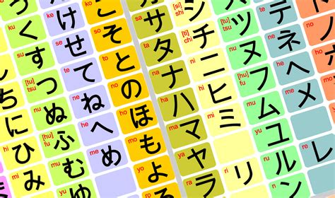 Japanese Language