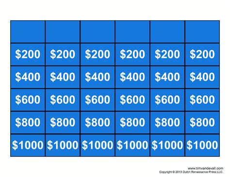 Jeopardy Board Layout