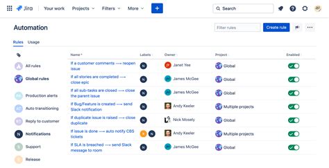 Jira Automation