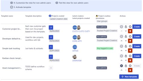 Jira template 10