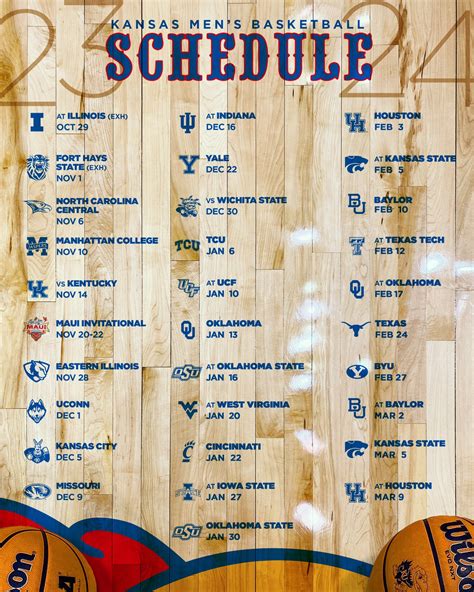 KU Basketball Schedule Overview