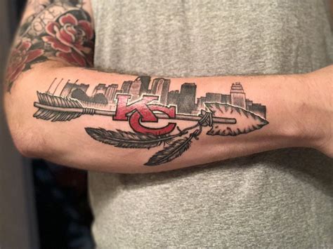 Kansas City Tattoo Aftercare