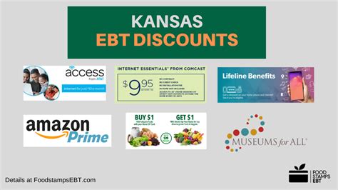 Kansas EBT Participating Retailers