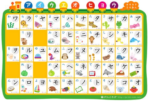 Katakana Learning