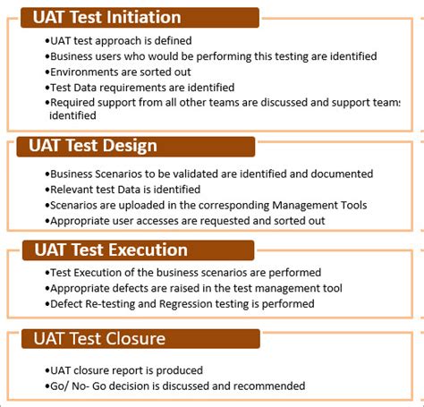 Key Components of a UAT Test Plan Template