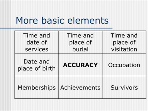 Key elements of an obituary