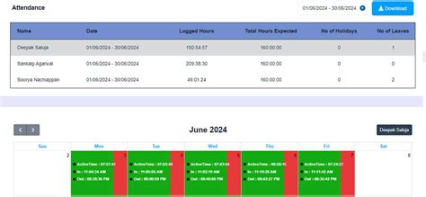 Key Features of Attendance Tracker