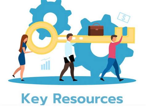 Key Resources