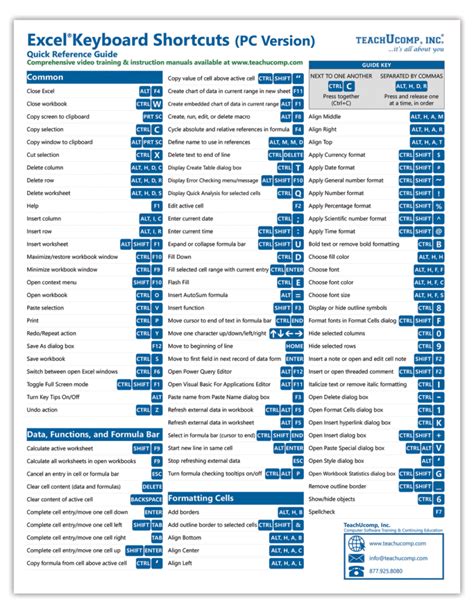 Keyboard Shortcuts