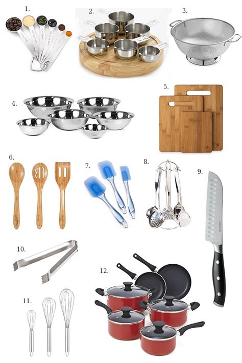 Description of Kitchen Essentials