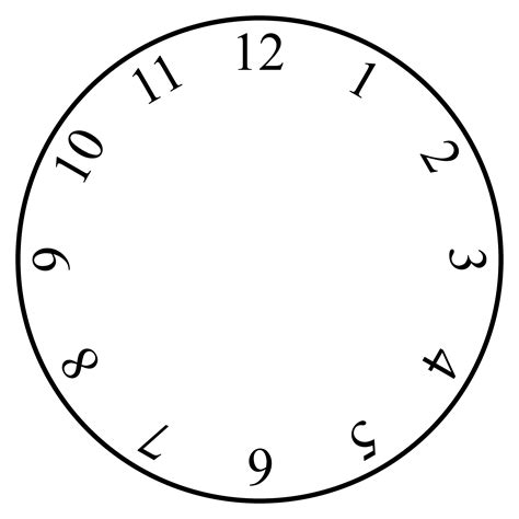 Labeled Clock Face Template