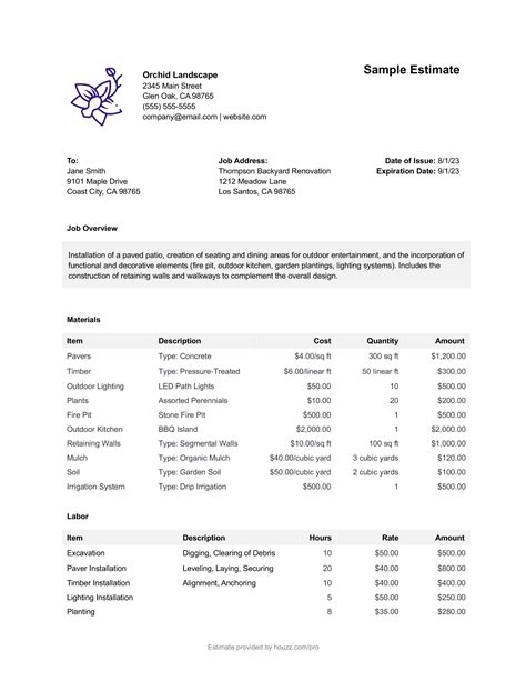 Creating a Landscaping Estimate Template