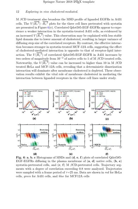 Latex Template Guide for Nature Communications