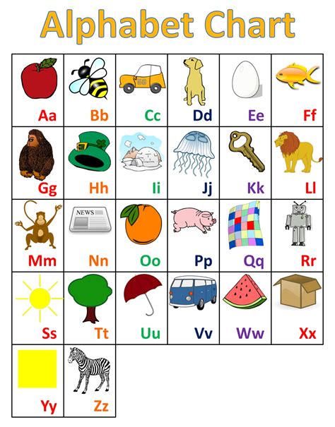 Learning the Alphabet through Coloring