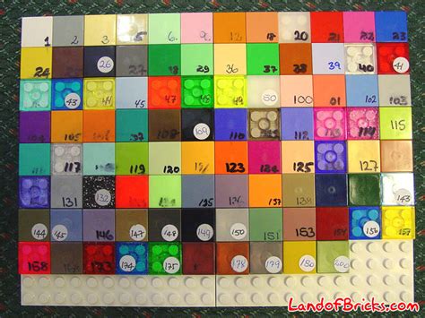 Lego Color Chart 5