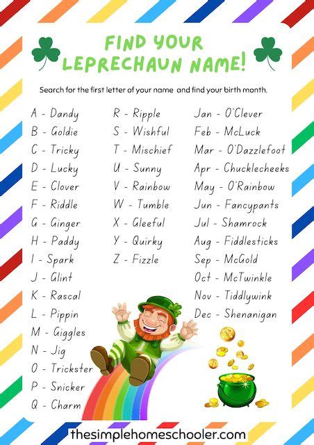 Leprechaun Name Printable