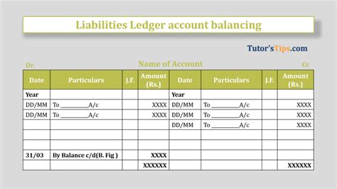 Liability Ledger Template