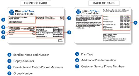 Life Insurance Card Template