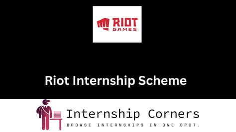 Life as a Riot Intern Overview