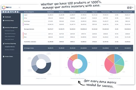 Liquor Inventory Software