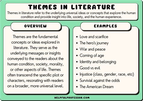 Tom Clancy's Literary Style and Themes