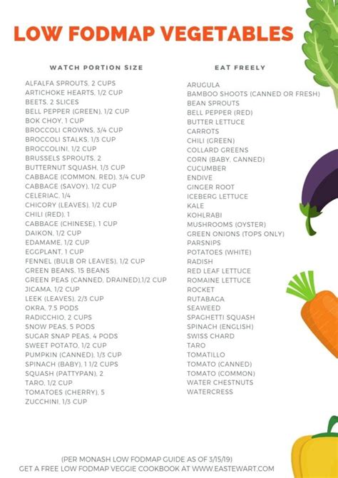 Low FODMAP Vegetables