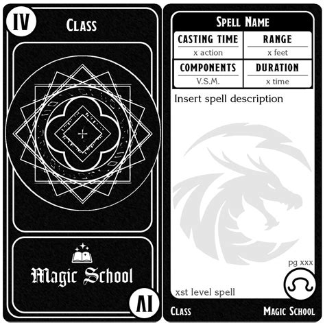 Magic Spell Cards for DND