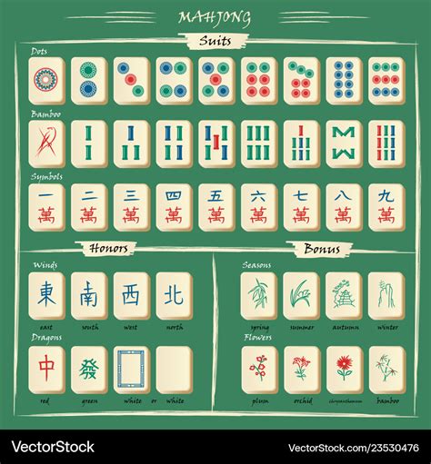 Mahjong Cards Design