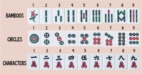 Printable Mahjong Guide