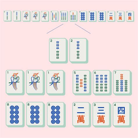 Mahjong Hands Guide