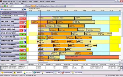 Description of Maintenance Scheduling Software