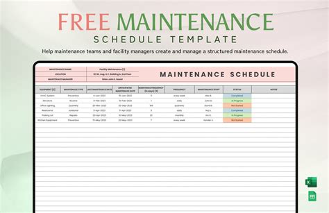 Maintenance and Storage of Template Guides