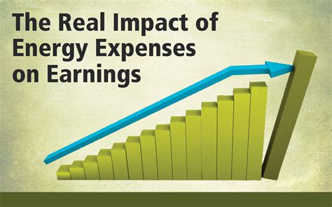 Managing Energy Expenses