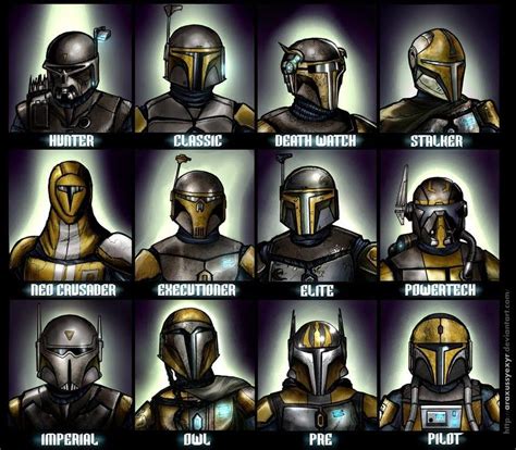 Mandalorian Helmet Variations