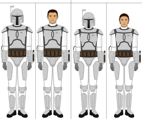 Mandalorian Template FAQ