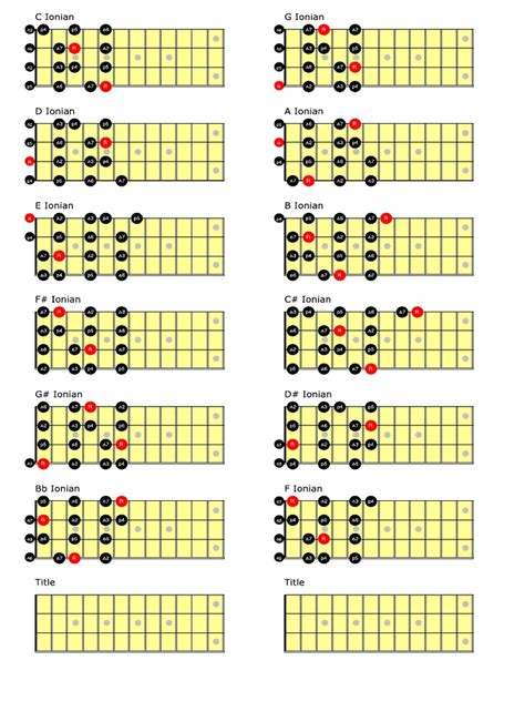 Mandolin Scales and Arpeggios