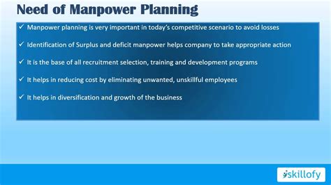 Manpower Planning Best Practices