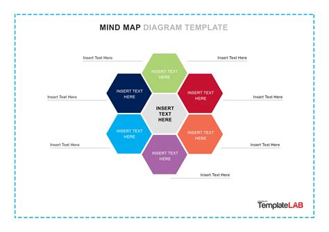 Map Template Examples