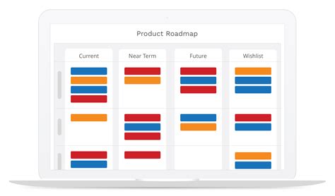 Kanban for marketing projects