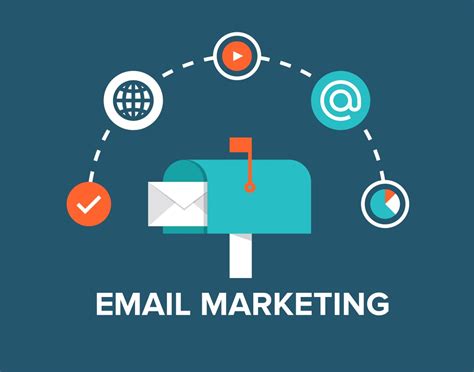 Maximizing the Potential of Bulk Mail Marketing