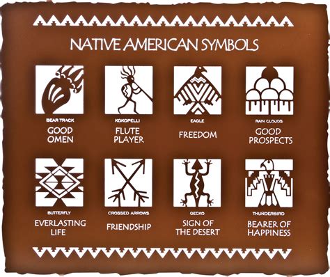 Meaning and Significance of Native American Pictographs