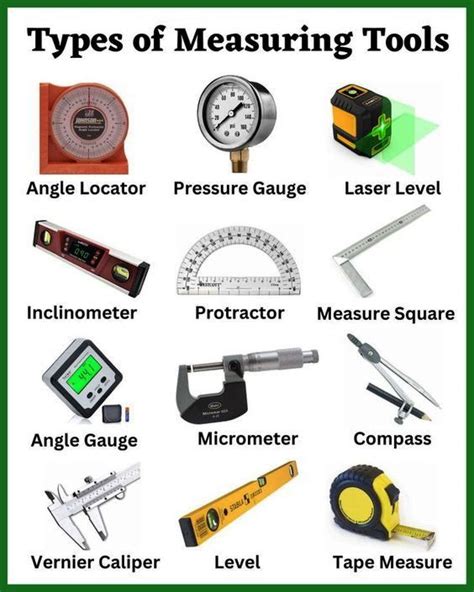 Measurement Tool