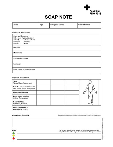 Medical SOAP Note Templates