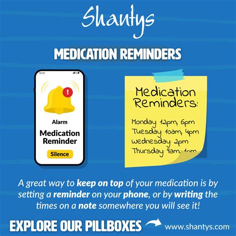 Medication Reminders