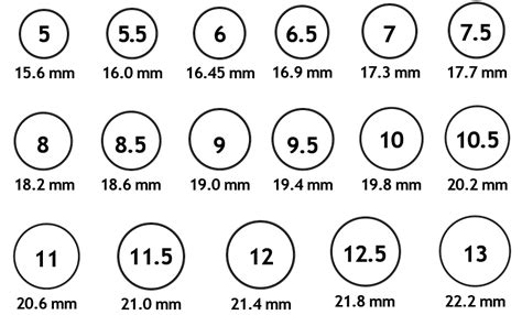 Mens Ring Size Guide