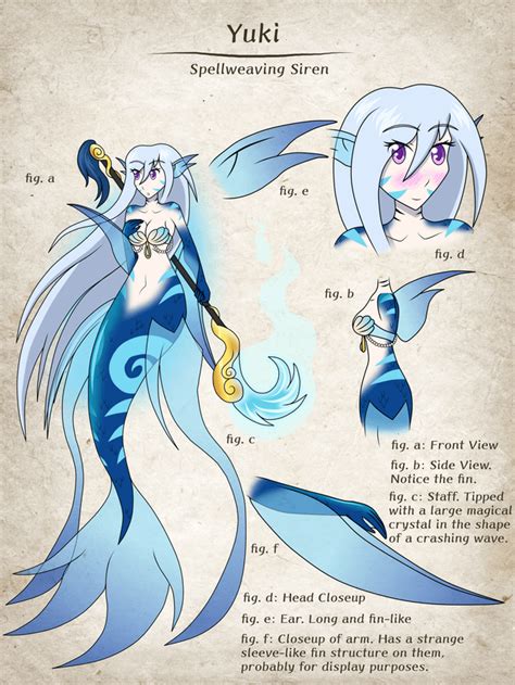 Mermaid OC Inspiration