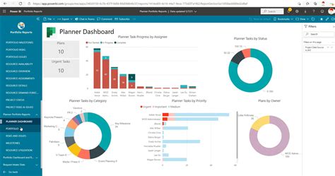 Microsoft Planner Reporting and Analytics